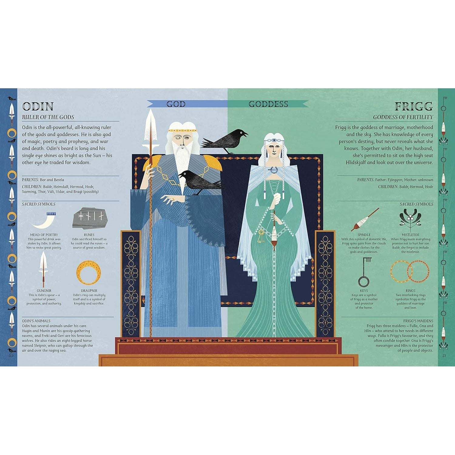 Norse Myths (Ancient Myths) by Matt Ralphs