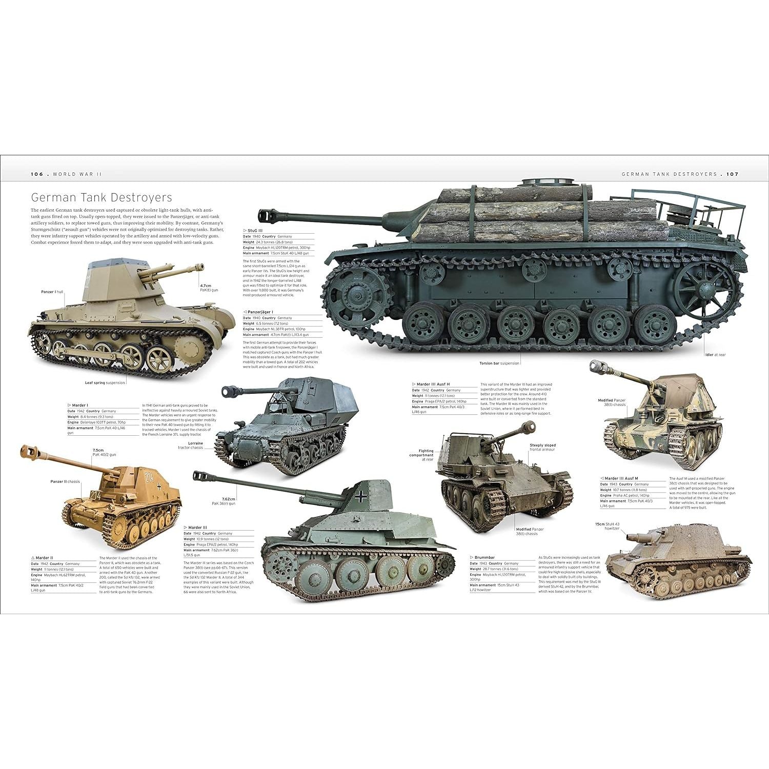 The Tank Book: The Definitive Visual History of Armoured Vehicles (DK Definitive Transport Guides)