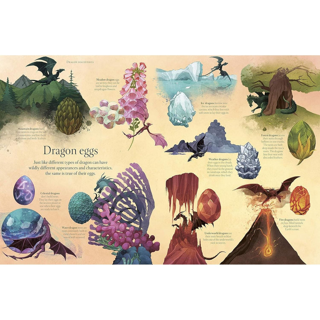 Dragon World (Mythical Worlds) by Tamara Macfarlane
