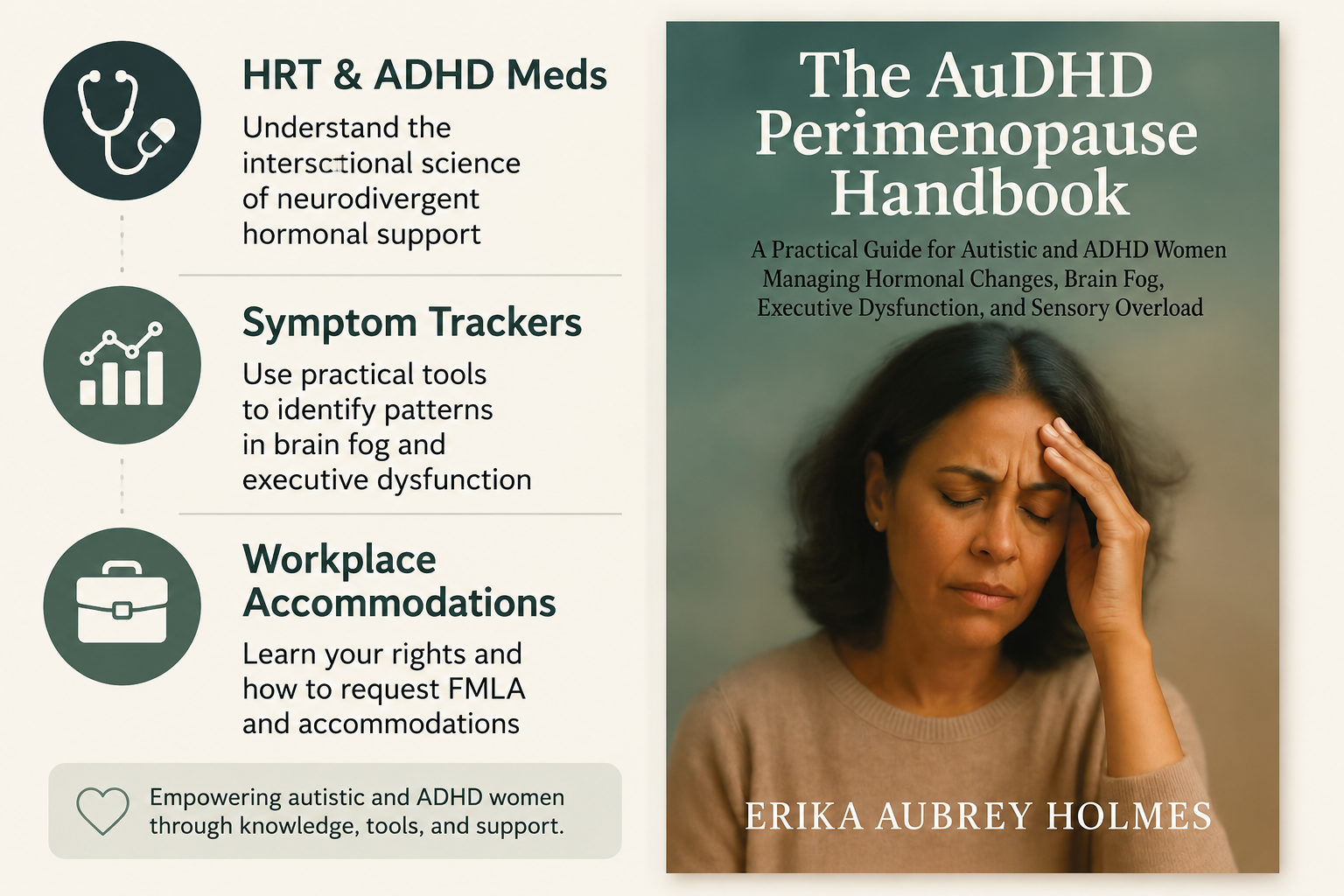 The AuDHD Perimenopause Handbook: A Practical Guide for Autistic and ADHD Women Managing Hormonal Changes, Brain Fog, Executive Dysfunction, and Sensory O